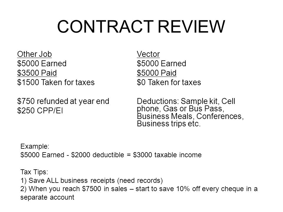 960x720 Welcome To Graduation Day Fill Out Sales Rep Agreement