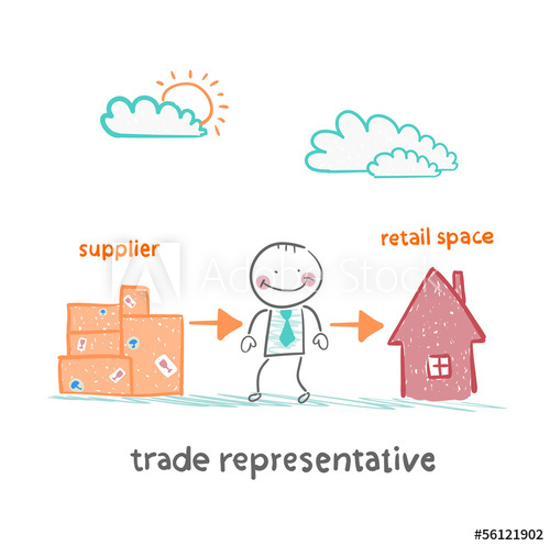 500x497 Trade Representative Is With The Product And Sales Point