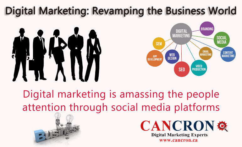 770x470 Digital Marketing Canada