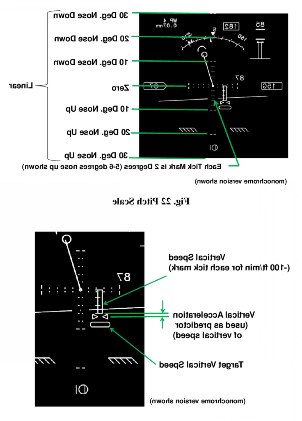 Vector Scale Diagram at Collection of Vector Scale Diagram free for personal use