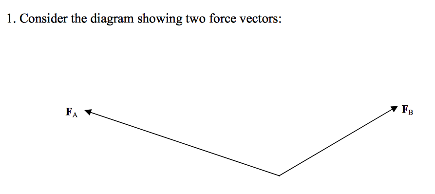 Vector Scale Diagram at Vectorified.com | Collection of Vector Scale ...