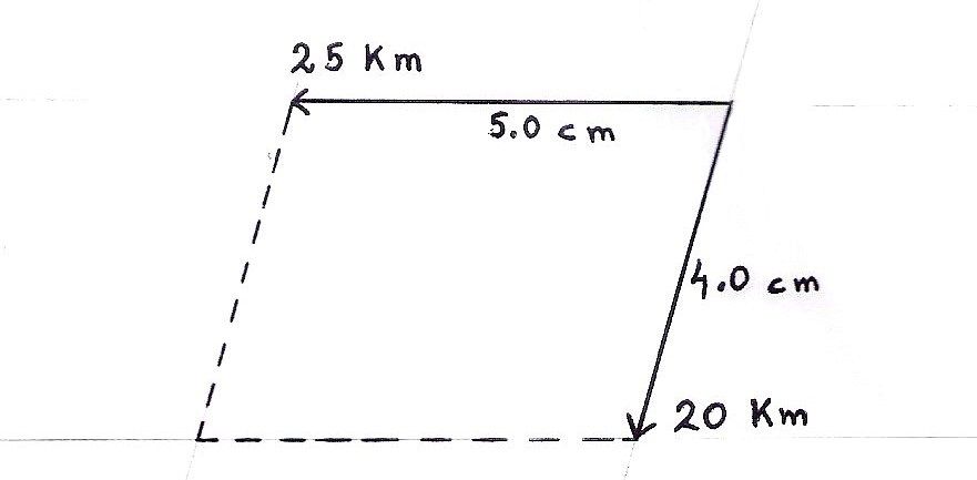881x433 Step Draw Dashed Lines Parallel To The Two Vectors To Complete
