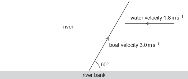 605x255 Physics Doubts Help