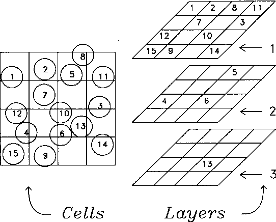 542x436 Large Scale Molecular Dynamics Simulation Using Vector