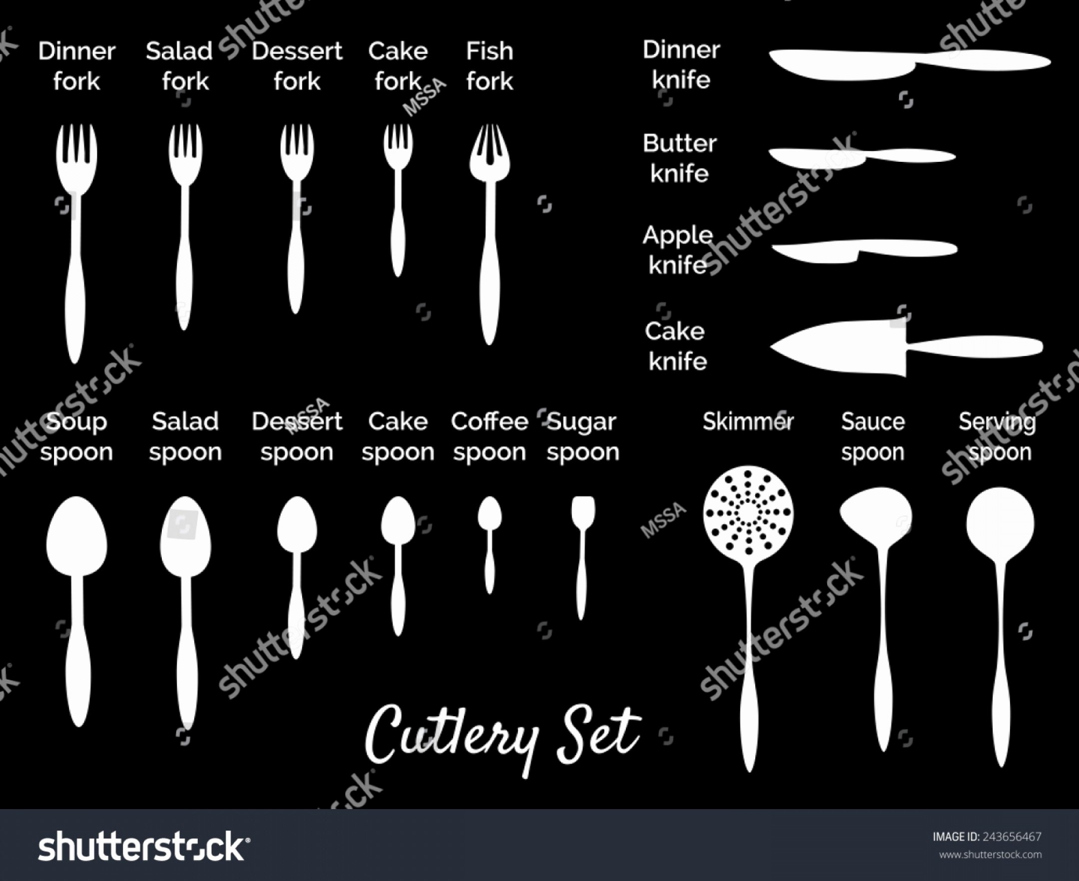 2160x1764 Vector Cutco Scam Inspirational Vector Knife Sales Hoodamathrun