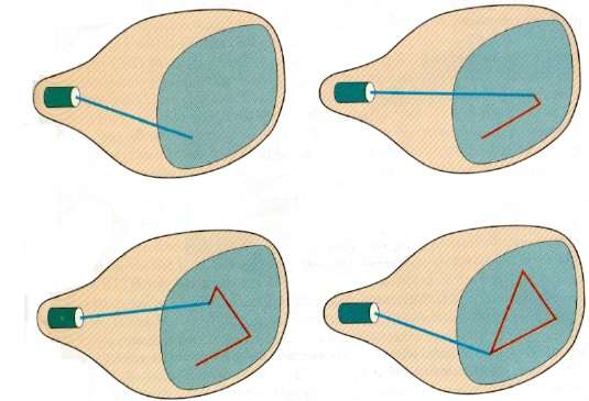 535x365 Computer Graphics Basics