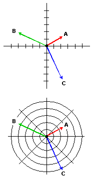 186x359 What Is Vector