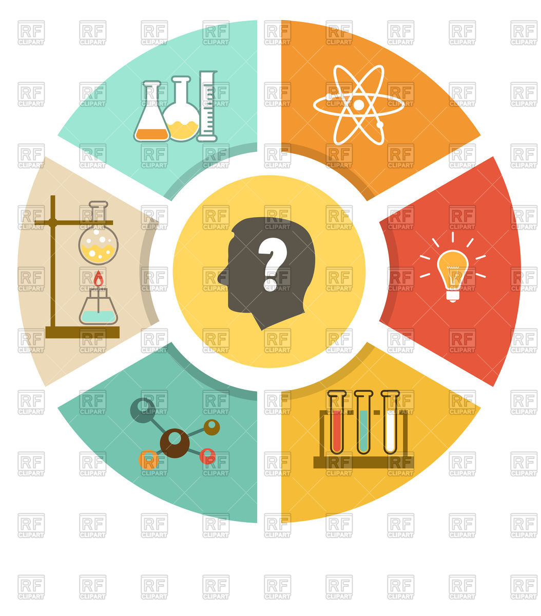 1054x1200 Scientific Laboratory Flat Infographics Scheme With Chemistry Test