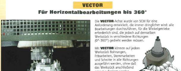 610x240 Scm Vector Axis