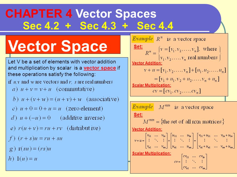 960x720 Sec Sec Sec Chapter Vector Spaces Let V Be A Set Of Elements