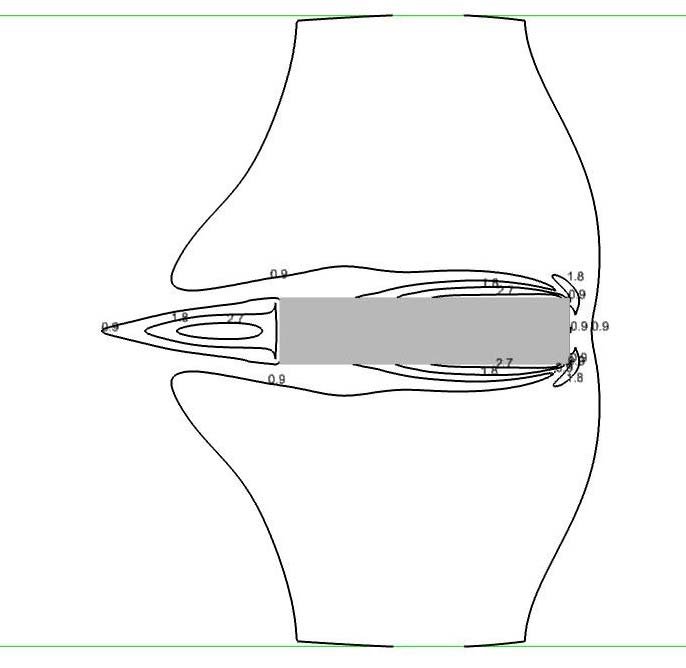 686x668 A Velocity Vector Plot