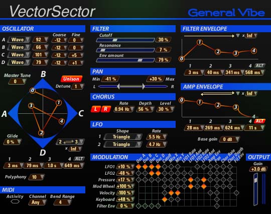 540x425 Kvr Vectorsector