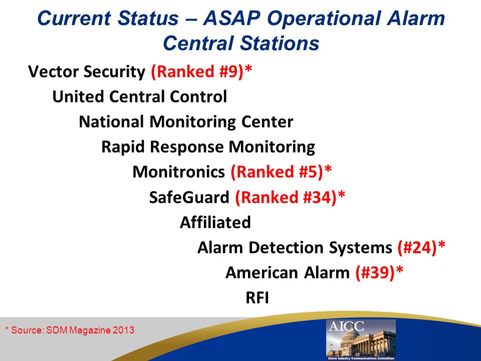 Presentation To The Alarm Industry Communications Committee 960x720 Presentation To The Alarm Industry Communications Committee