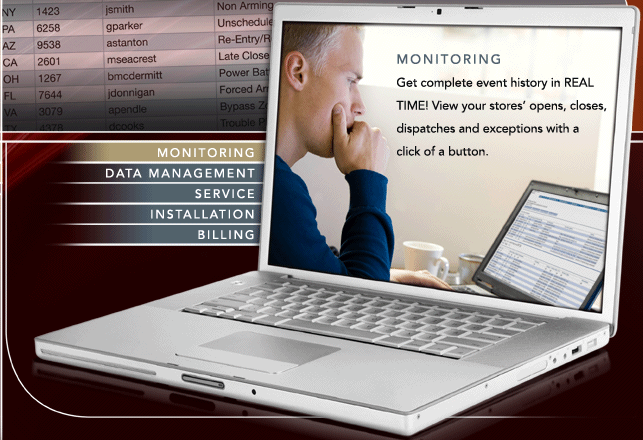 643x440 Vector Security, Inc