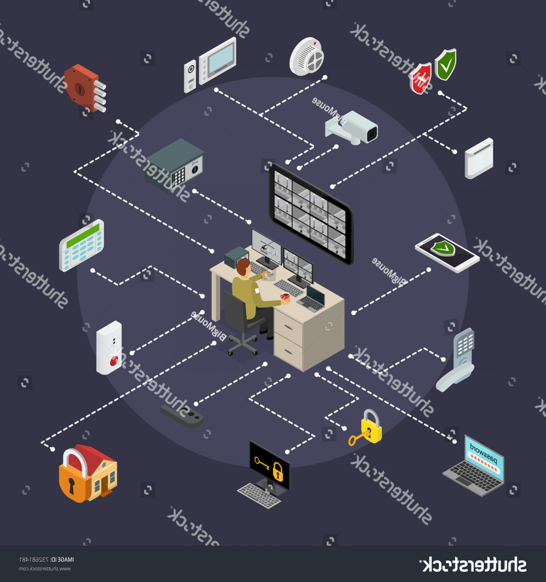 Security Guard Monitoring Service Equipment Concept Cqrecords 1800x1920 Security Guard Monitoring Service Equipment Concept Cqrecords