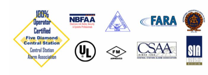 Alarm Monitoring 701x255 Alarm Monitoring