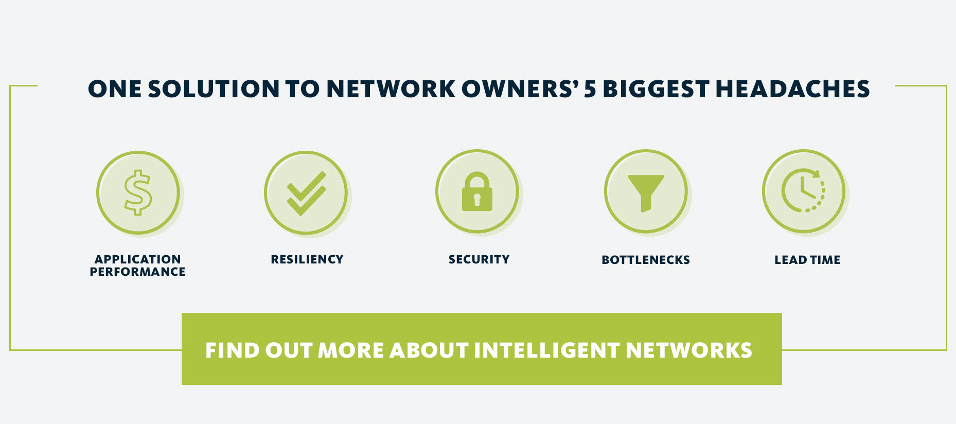 1858x824 Intelligent Networks Vector Communications