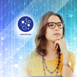 250x250 Vector Security Networks