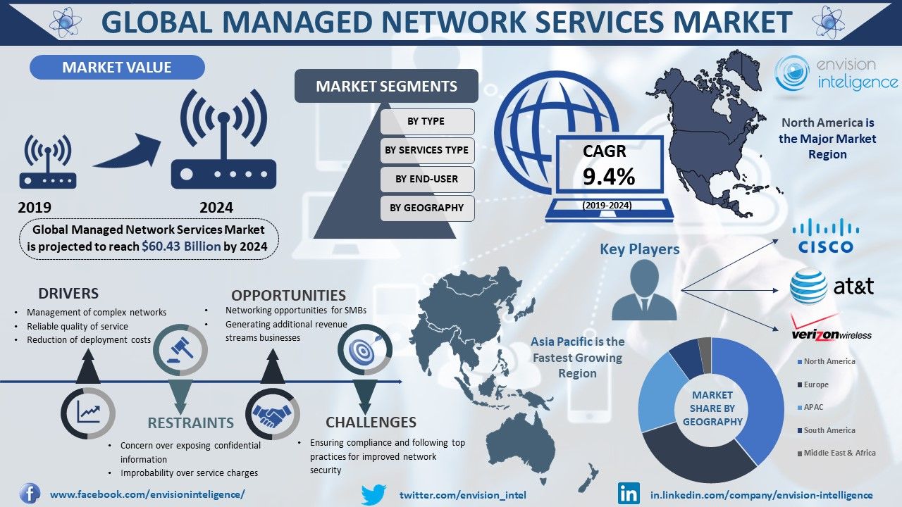 1280x720 Vector Security Networks Enters Healthcare With New Hire