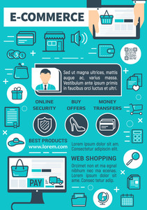 211x300 Online E Commerce And Secure Payment Vector Poster Royalty Free