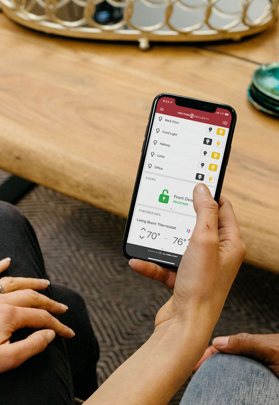 942x1370 Home Security Systems Vector Security