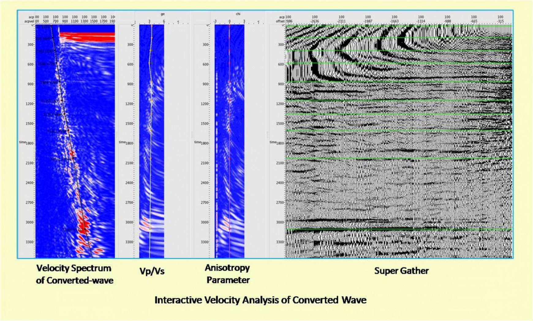 1740x1048 Multi Component Data Processing Software Package Studiogrfx