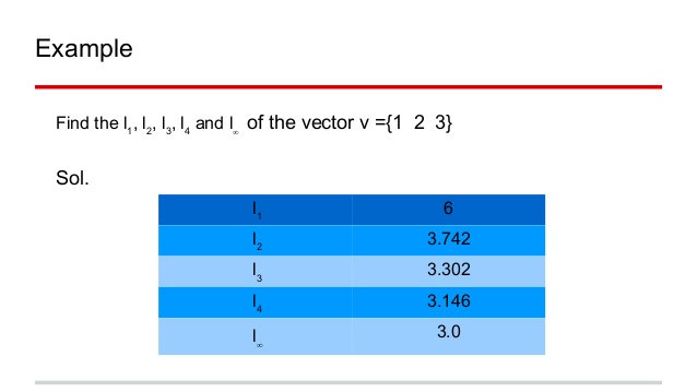 638x359 Seismic Data Processing