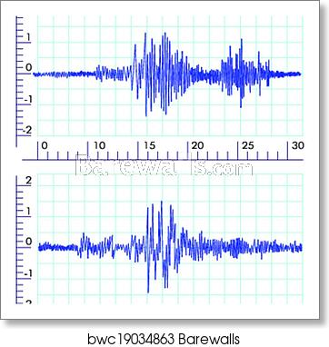362x382 Vector Seismic Wave Graphics, Art Print Barewalls Posters