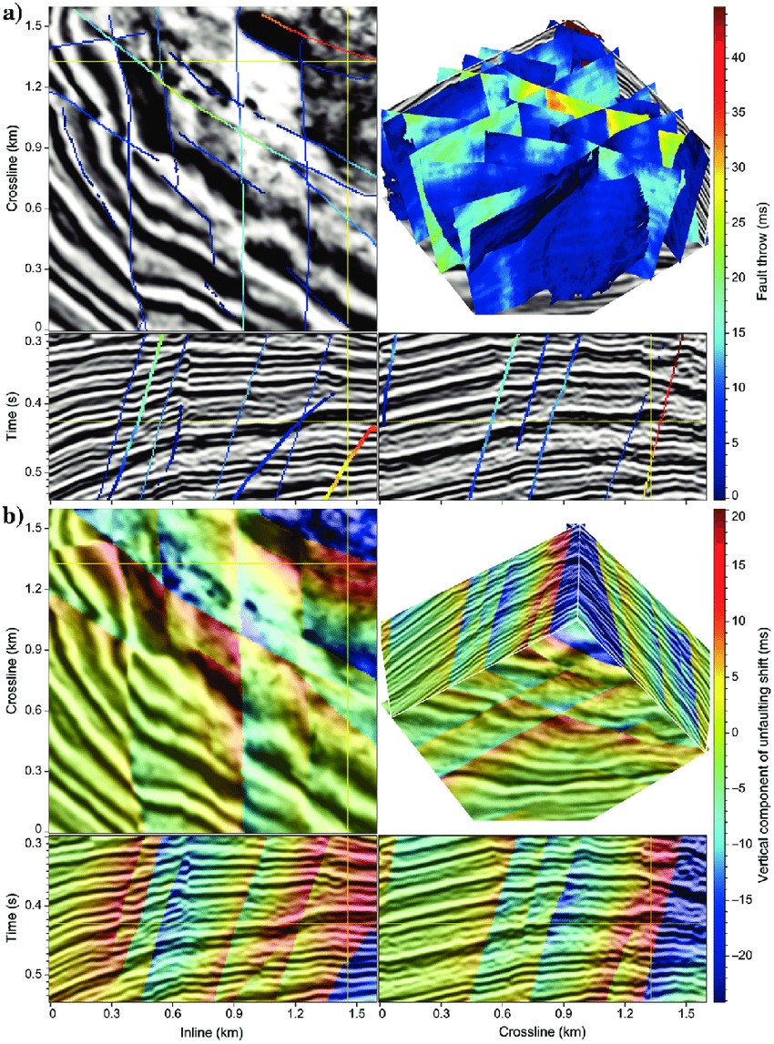 850x1147 A Fault Surfaces And Slip Vectors Are First Estimated