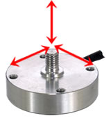 160x180 Axis Force Sensor Vector Sensor