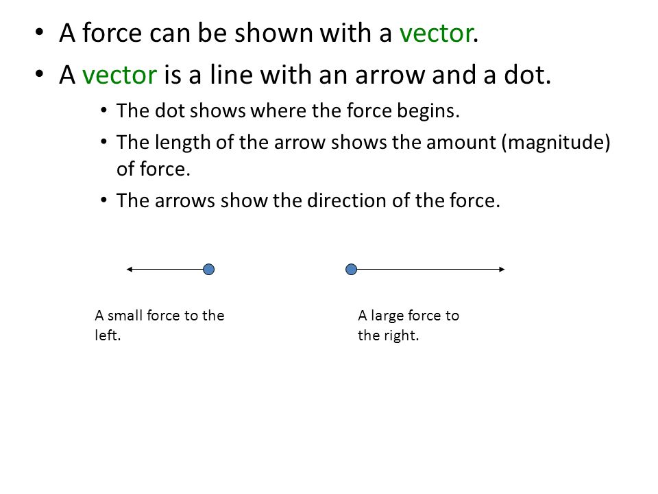 960x720 Warm Up Use The Word Constant In A Sentence, As You Would Use