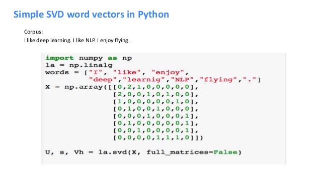 638x359 Cnn For Modeling Sentence