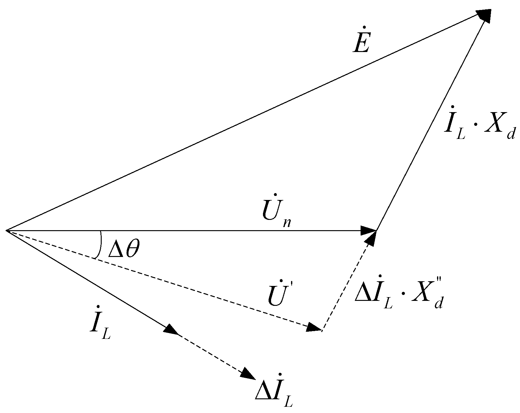 1667x1326 Applied Sciences Free Full Text A New Passive Islanding