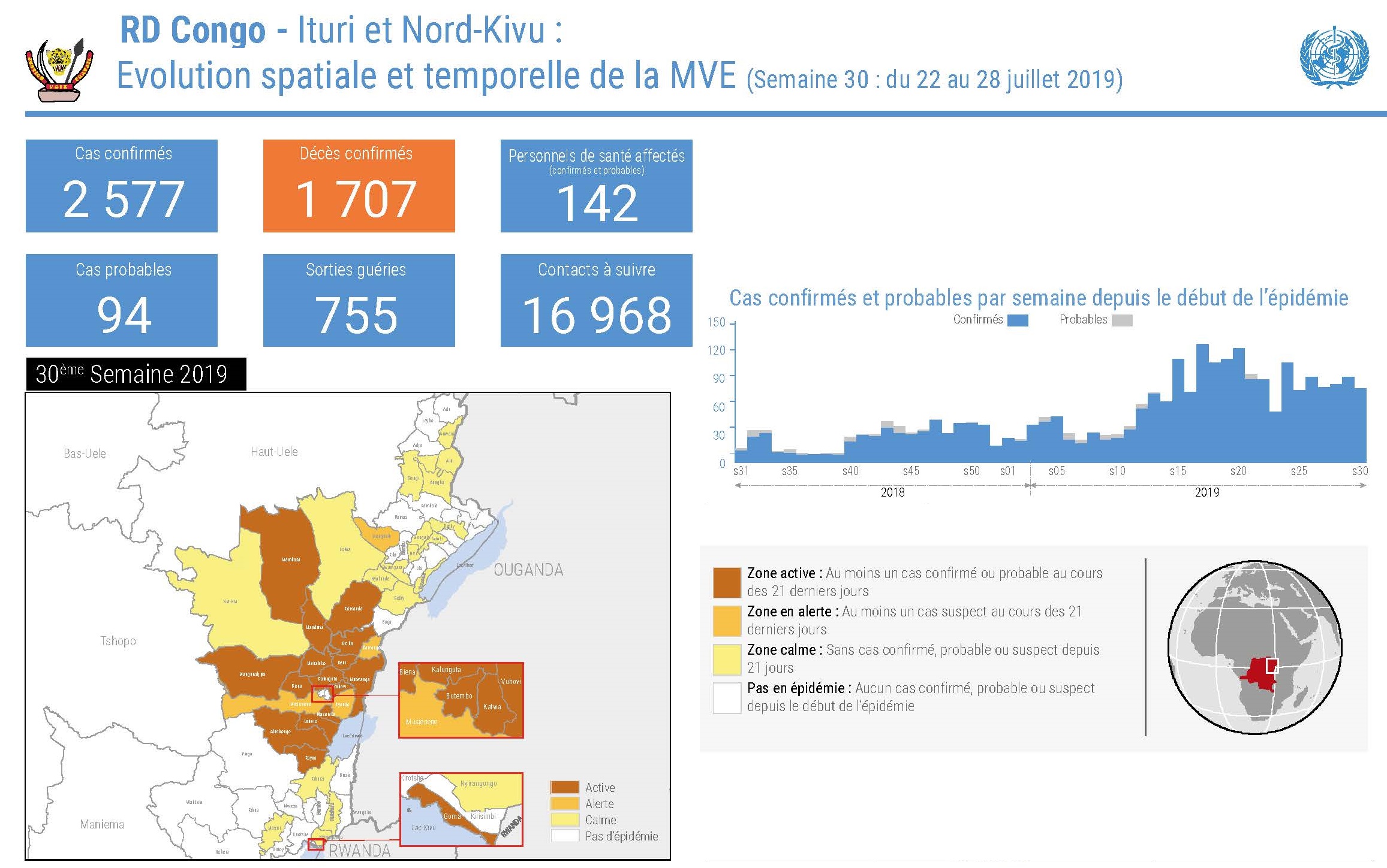 2313x1449 Integrated Vector Management Tropical Health Matters