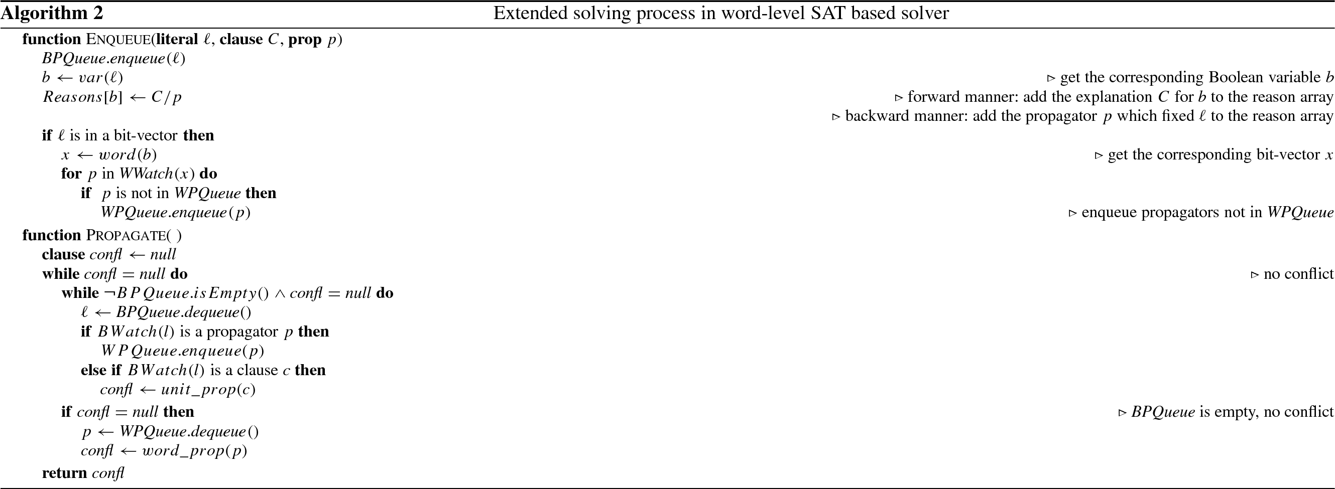 2659x975 Wombit A Portfolio Bit Vector Solver Using Word Level Propagation
