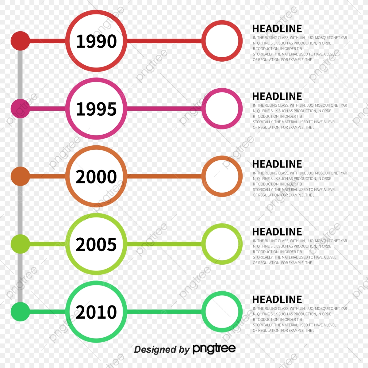 Vertical Sort Timeline, Vector Png, Time Axis, Vertical Time Axis 1200x1200 Vertical Sort Timeline, Vector Png, Time Axis, Vertical Time Axis