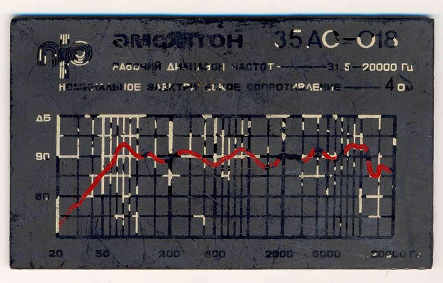 900x576 Buy Shildik Amphiton Vector Source File And Download