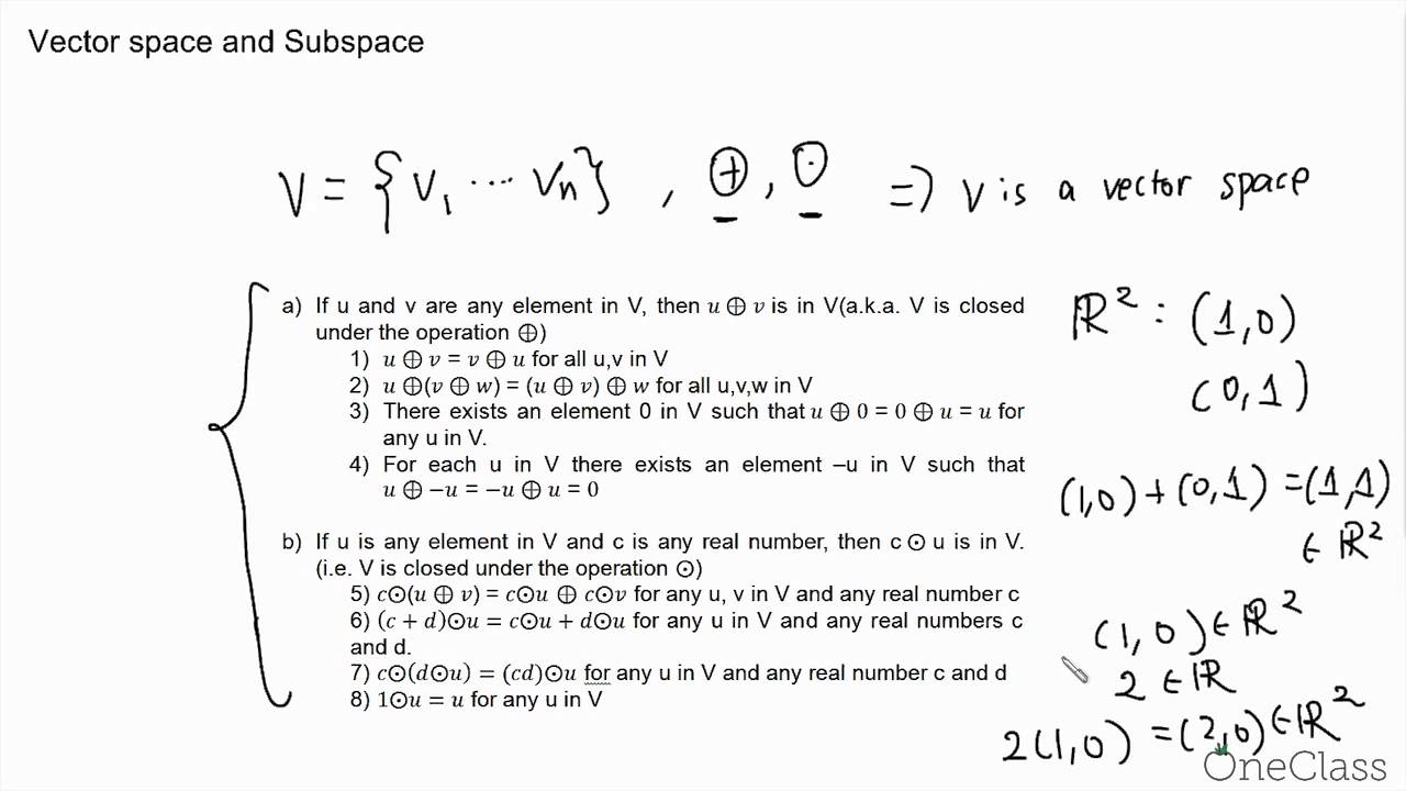 1280x720 Linear Algebra Vector Space And Subspace