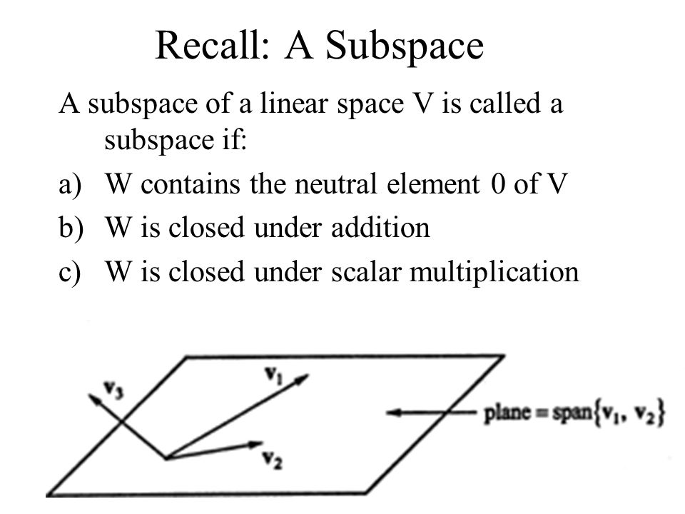 960x720 Introduction To Linear Spaces