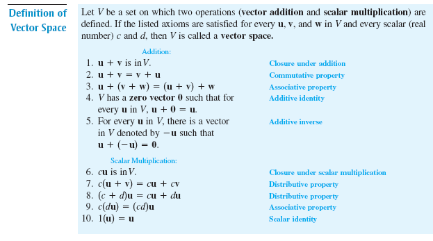 623x347 Linear Algebra