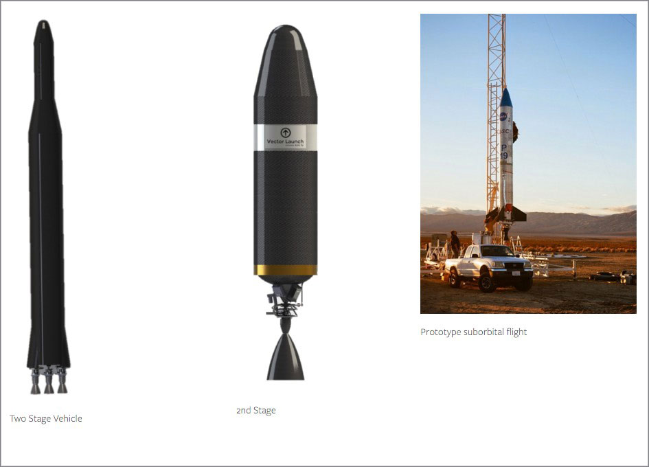 945x680 Spacex Founding Team Launches Vector Space Systems To Redefine