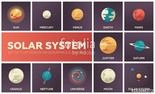 500x303 Solar System