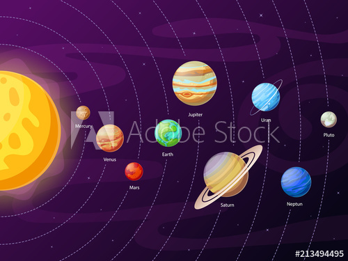 500x375 Cartoon Solar System Scheme Planets In Planetary Orbits Around