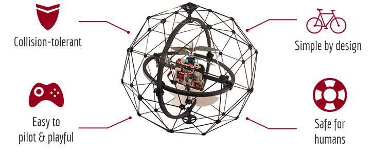 725x300 Spherical Rescue Drone For Chaotic Environments