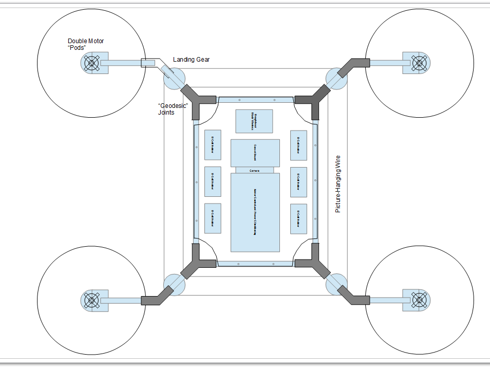 954x716 Uav Drone Project
