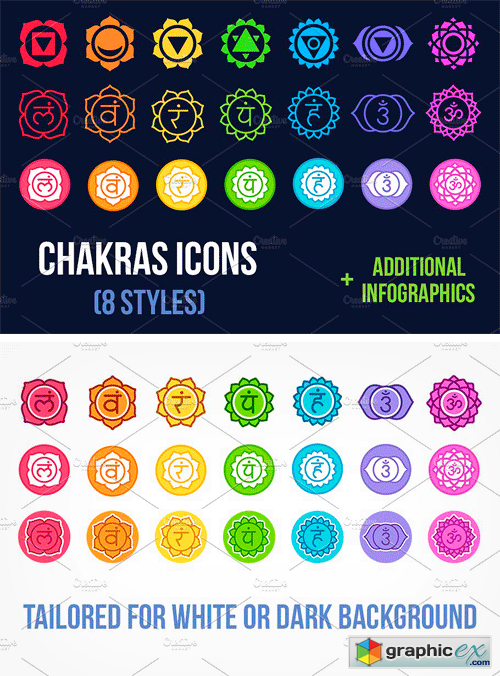 Chakras Symbols Set Free Download Vector Stock Image Photoshop Icon 500x676 Chakras Symbols Set Free Download Vector Stock Image Photoshop Icon
