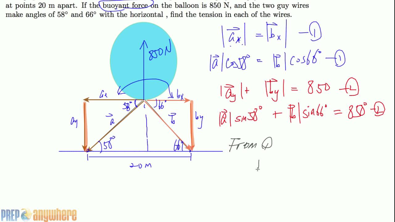 1280x720 Force As A Vector With Tension On A String To Hold A Balloon