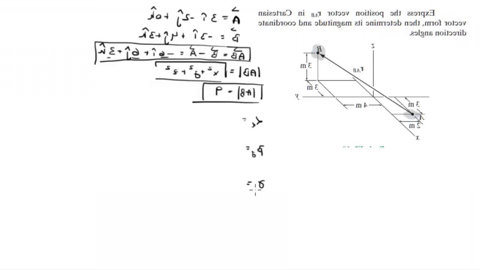 Vector Addition And Subtraction Calculator