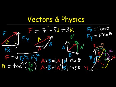 Vector Subtraction Calculator at Vectorified.com | Collection of Vector ...