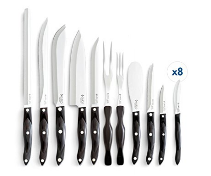 424x353 Cutco Scam Or Legit Knife Company Avert Scams